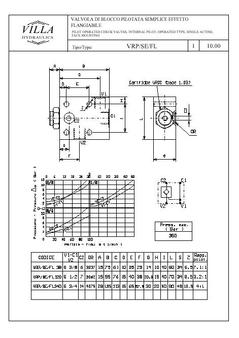 Pulizia valvola non ritorno a CLAPET - RSPRO - Impianti (Idraulica) - PLC  Forum