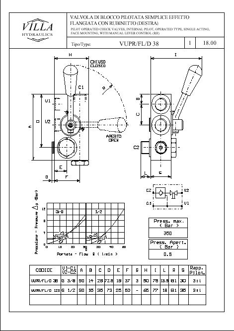 Villa Hydraulics :: VALVOLE DI NON RITORNO