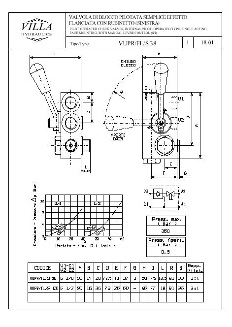 Villa Hydraulics :: VALVOLE DI NON RITORNO